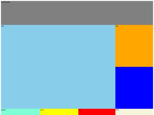 tabla3 screenshot