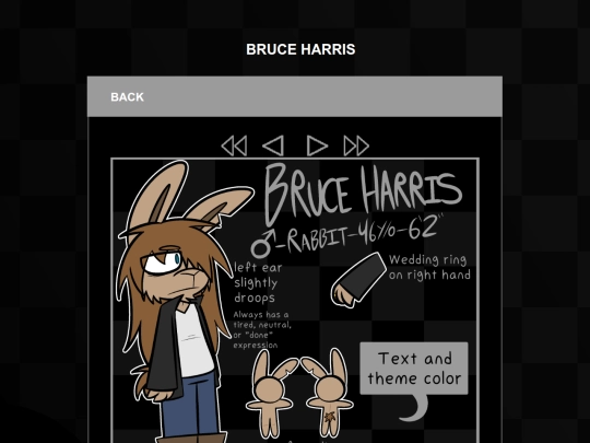 characters/pages/aac/bruce-harris-1 screenshot