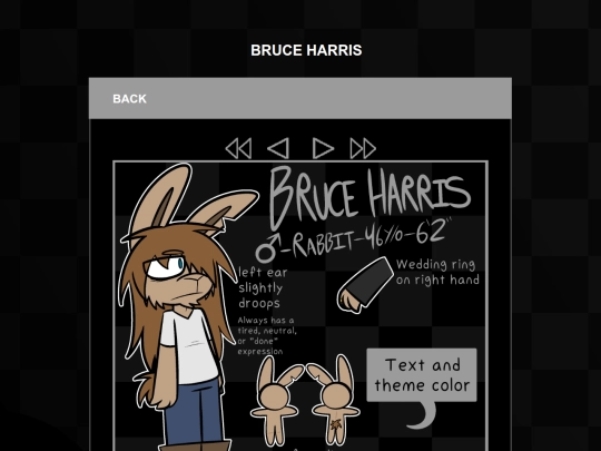 characters/pages/aac/bruce-harris-2 screenshot