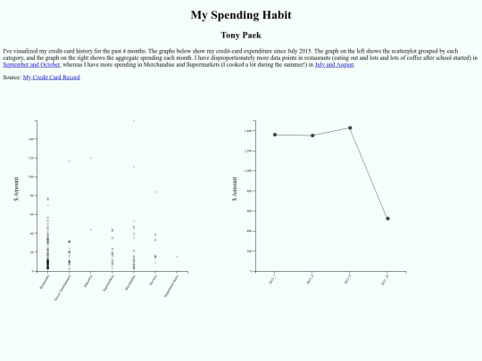 hw12/hw12 screenshot