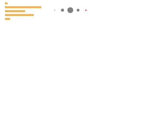 hw2/p2 screenshot