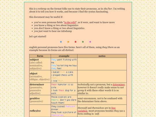 pronouns screenshot