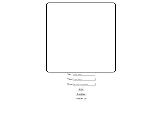graph screenshot