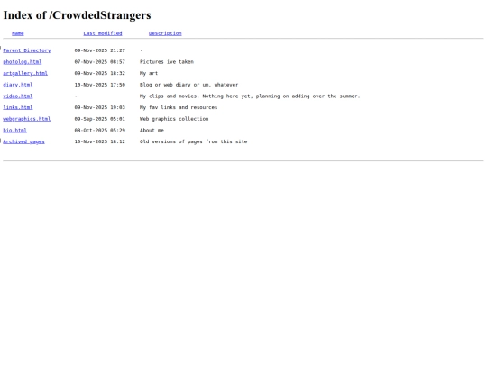 sitemap screenshot