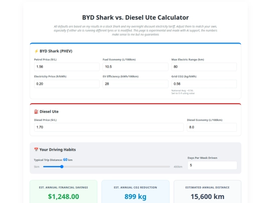Other/Fuel screenshot