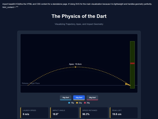 Physics screenshot