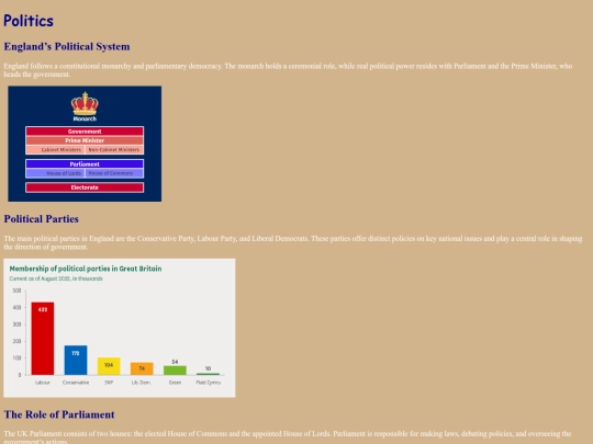 project/htmlMUN3 screenshot