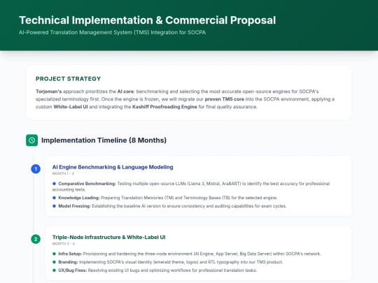 SOCPA/milestones screenshot