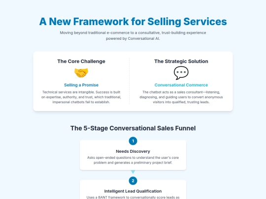 service_market_info screenshot