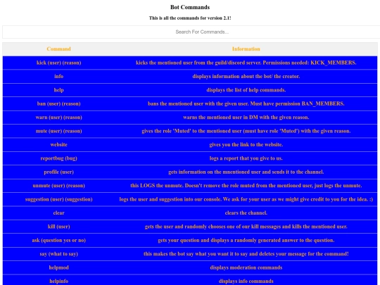 Bot/commands screenshot