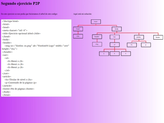 ejercicio 2 screenshot