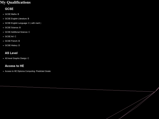 qualifications screenshot
