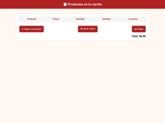 Proyecto_Analisis/carrito screenshot