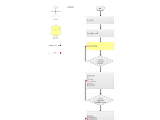 mimir/flow_learning screenshot