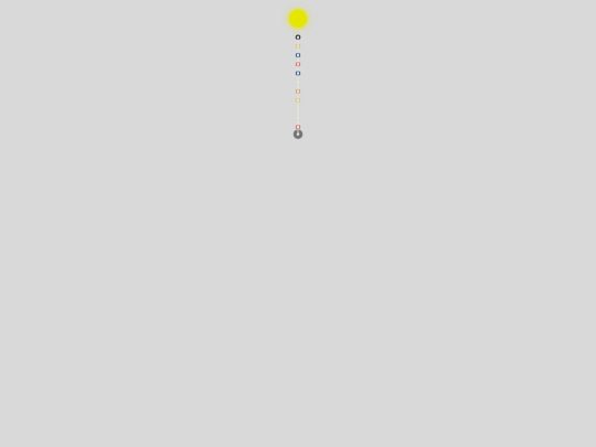 testing/testing screenshot
