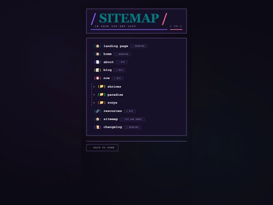 sitemap screenshot