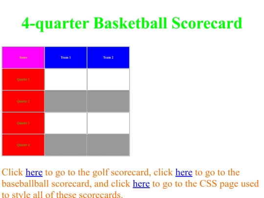 Scorecards/BasketballScorecard screenshot