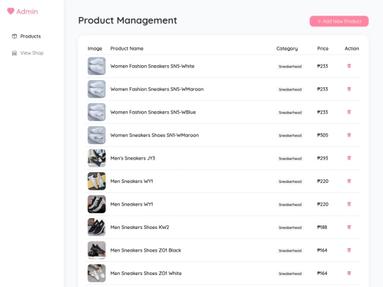E-Commers/admin screenshot