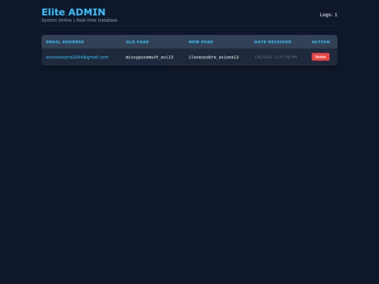ResetPassword/admin screenshot