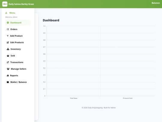 admin screenshot