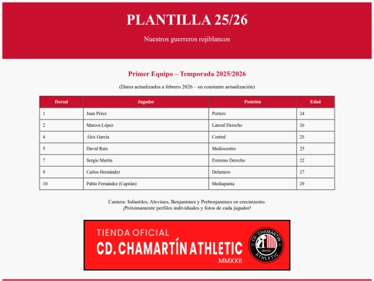 chamartinathletic/jugadores screenshot