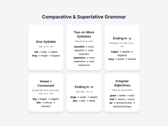 ComparativesSuperlatives screenshot