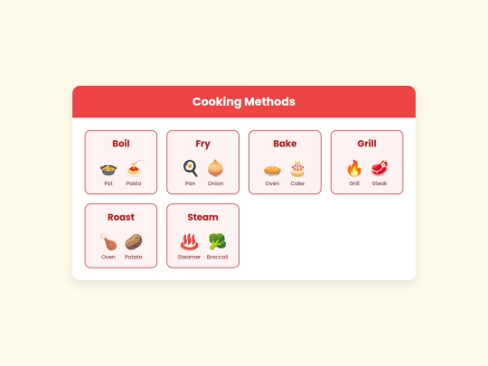 CookingFlashcard screenshot