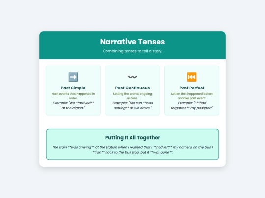 NarrativeTenses screenshot