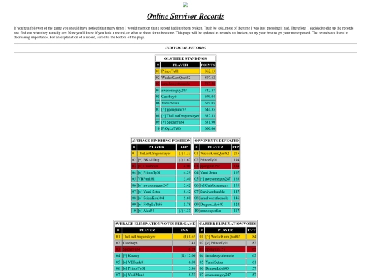 records screenshot