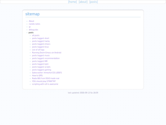 sitemap screenshot