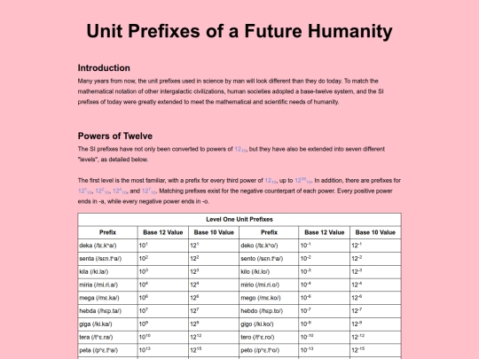 futureunitprefixes screenshot