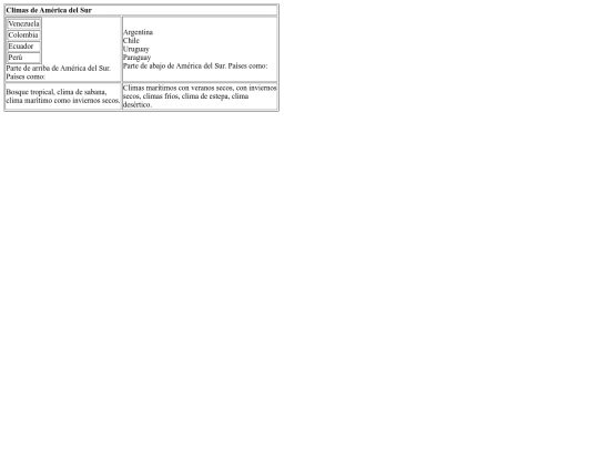 tema 5/ejercicio35/ejercicio35 screenshot