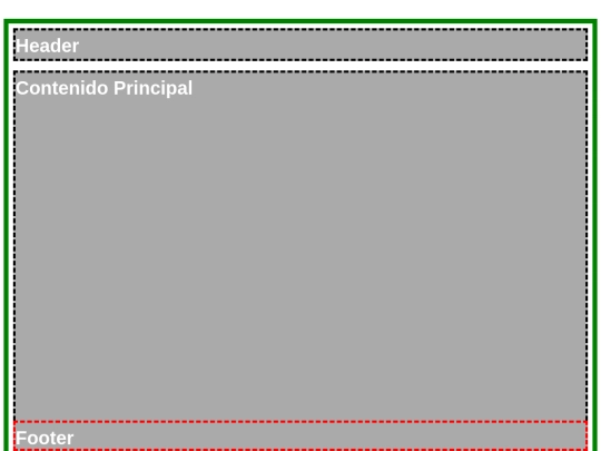 Cajas-pruebas/Cajas-formato screenshot
