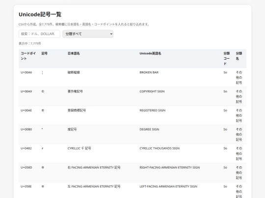 notegold/another/Database/unicode_symbols_table screenshot
