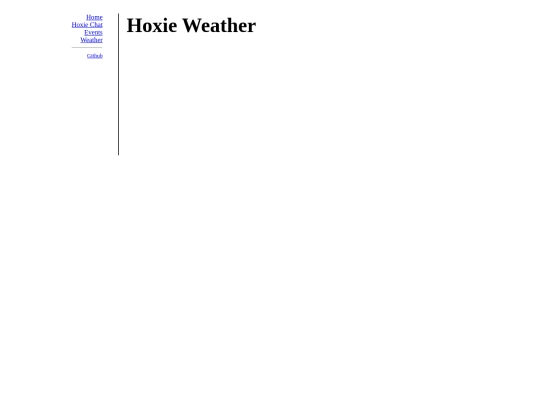 weather screenshot