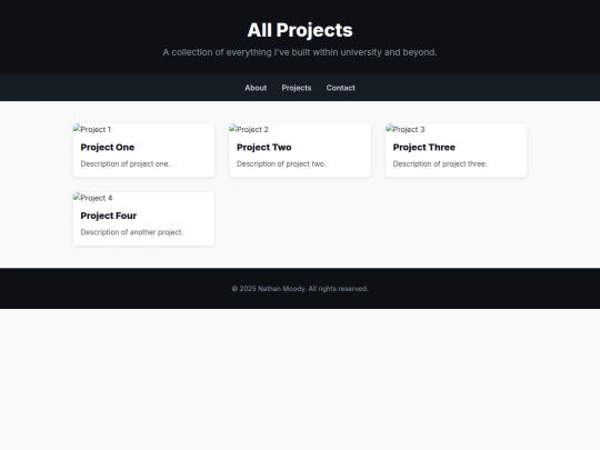 allprojects screenshot
