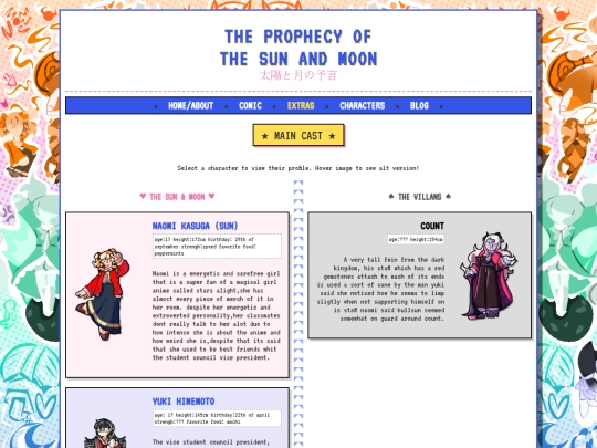 characters screenshot