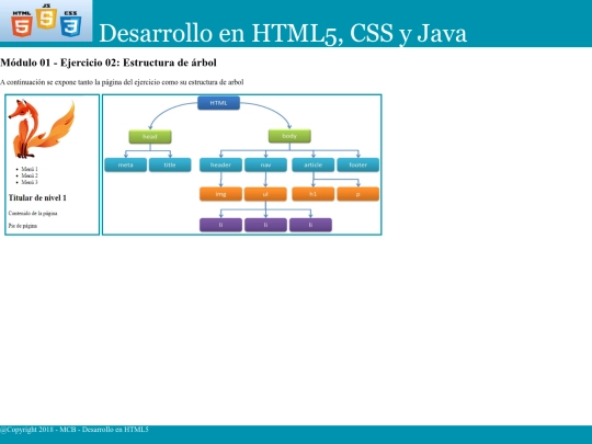 Ejercicio-01-02/Estructura-Arbol screenshot