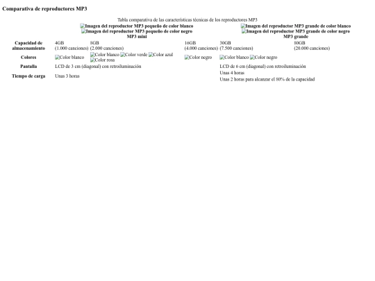 Práctica 2/Ejercicio 13 screenshot