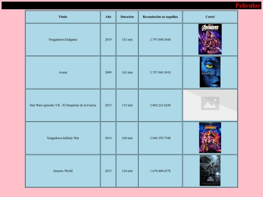 Practicas/Practica11/aventuras screenshot