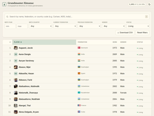 chess/grandmaster_almanac screenshot