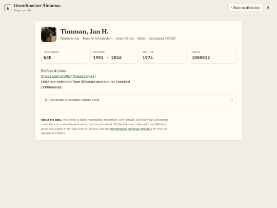 chess/grandmaster_almanac/player/1000012 screenshot