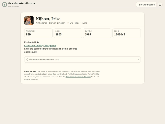 chess/grandmaster_almanac/player/1000063 screenshot
