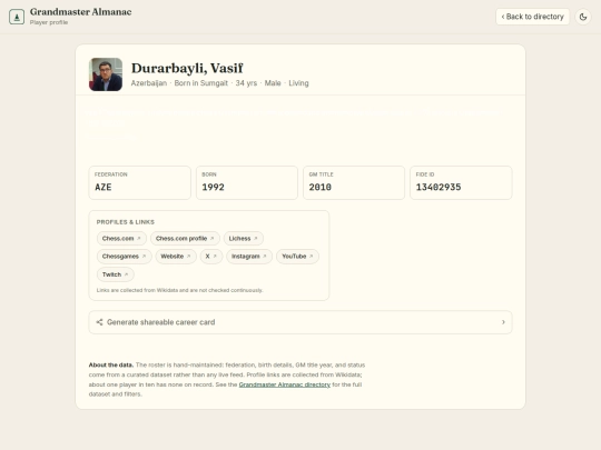 chess/grandmaster_almanac/player/13402935 screenshot