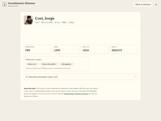 chess/grandmaster_almanac/player/3802272 screenshot