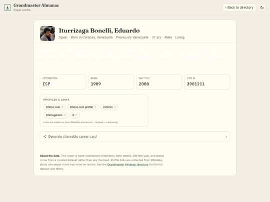chess/grandmaster_almanac/player/3901211 screenshot