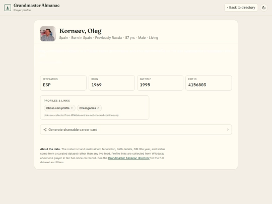 chess/grandmaster_almanac/player/4156803 screenshot