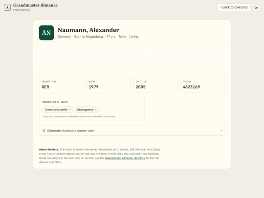 chess/grandmaster_almanac/player/4623169 screenshot