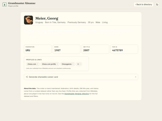 chess/grandmaster_almanac/player/4675789 screenshot