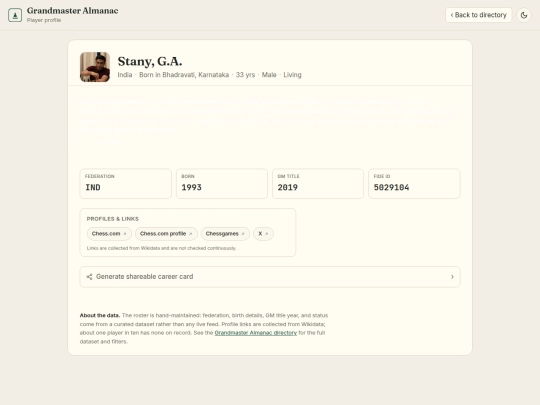 chess/grandmaster_almanac/player/5029104 screenshot